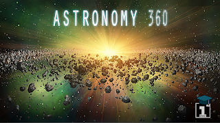 Astronomie 360 Plakat
