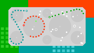 5 Schermata 12 orbits • 12persone 1schermo