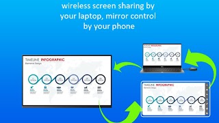 برنامه‌نما tranScreen عکس از صفحه