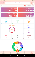برنامه‌نما Snap Delivery عکس از صفحه