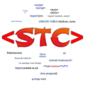 SofTeCode