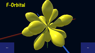 Virtual Orbitals 3D Chemistry اسکرین شاٹ 4