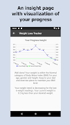 Weight Loss Tracker 截圖 4