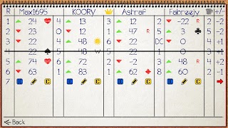 Estimation Calculator imagem de tela 1