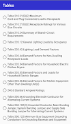 Electrician's Bible screenshot 7