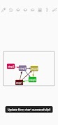 Flow Chart 1 скриншот 1