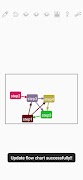 Flow Chart 1 تصوير الشاشة 1