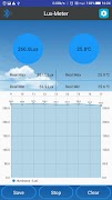 LuxMeter Plakat