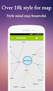 Mind Map Premium تصوير الشاشة 4