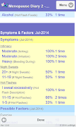 Menopause Diary 2 تصوير الشاشة 4