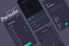 Periodic - Periodic Table 2023 ภาพหน้าจอ 6
