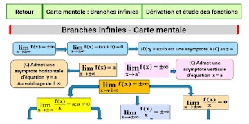 Maths 2Bac BIOF capture d'écran 3