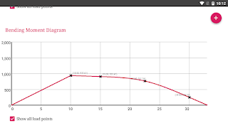 BeamLab (Structural Analysis) স্ক্রিনশট 3