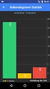 Activity Tracker 截图 2