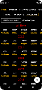 Power Zone Plus Cartaz