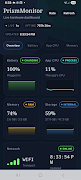 PrismMonitor Affiche