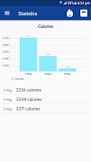 Meal Tracker screenshot 5