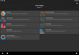 Chart Gallery screenshot 7