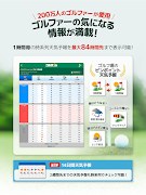ゴル天 - 全国ゴルフ場天気予報 スクリーンショット 7
