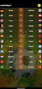 Retro Soccer Simulator - FS 截图 7