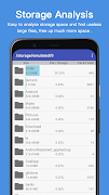 Assistant for Android স্ক্রিনশট 1