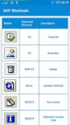SAP Shortcuts screenshot 2