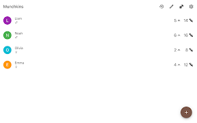 Level Counter تصوير الشاشة 5
