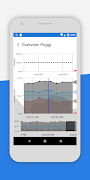 MobileHMI Screenshot 4