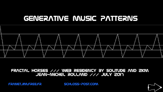 Generative Music Patterns ポスター
