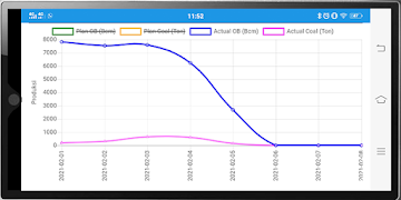 ProCon@KE اسکرین شاٹ 6