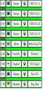Correct Score Matches of Z gönderen