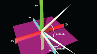 3D Vector Calculator bài đăng