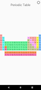 Periodic Table - Game screenshot 1