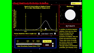 Global Warming Science & Model স্ক্রিনশট 2