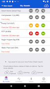 SKF Pulse постер