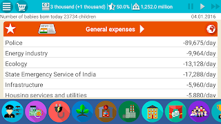 پوستر India Simulator 2