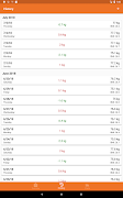 Weight Tracker স্ক্রিনশট 5