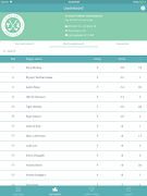 BuddyGolf screenshot 5