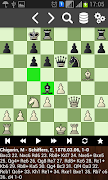 Mikhail Chigorin imagem de tela 2