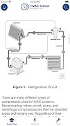 HVAC School скриншот 4