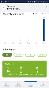 Zopper Mobile Plans スクリーンショット 2