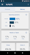 Hawk-platform captura de pantalla 2