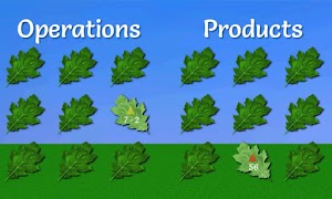 Math Game: Multiplication capture d'écran 3