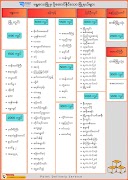 Point Delivery Service スクリーンショット 5