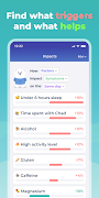 برنامه‌نما Symptom, Mood & Period Tracker عکس از صفحه