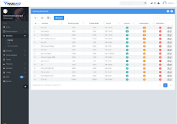 Mikrowisp Admin اسکرین شاٹ 5