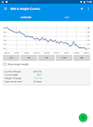 BMI & Weight Control 스크린샷 3