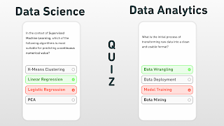 Data Science & Analytics Quiz syot layar 5