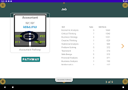 Learning Labels Paged Application screenshot 6
