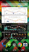 Meteo Weather Widget Screenshot 2